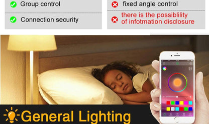 Bluetooth E27 LED Bulb RGB Smart Light Bulbs 15W B22 RGBW RGBWW Lampada Colorful Dimmable Phone APP Control LED Lamp For Home WiFi & Bluetooth 5.0, Compatible w/ Alexa & Google Without Hub, Dimmable, Music Sync, Schedules, Color Changing Light Bulb RGBW