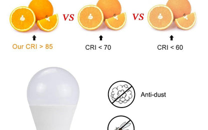 Bluetooth E27 LED Bulb RGB Smart Light Bulbs 15W B22 RGBW RGBWW Lampada Colorful Dimmable Phone APP Control LED Lamp For Home WiFi & Bluetooth 5.0, Compatible w/ Alexa & Google Without Hub, Dimmable, Music Sync, Schedules, Color Changing Light Bulb RGBW