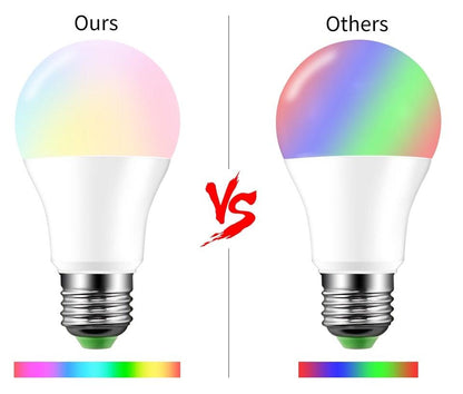 Smart For Home LED Light Bulb E27 E14 GU10 B22 220V 110V  Spot Magic Changeable Lamp Lampada+IR Control Decoration RGB White  Compatible with Alexa Google Home, RGBCW Smart GU10 Bulb, WiFi Smart LED Spot Light Bulb Indoor Decoration